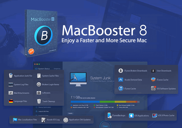 iobit macbooster 8 review